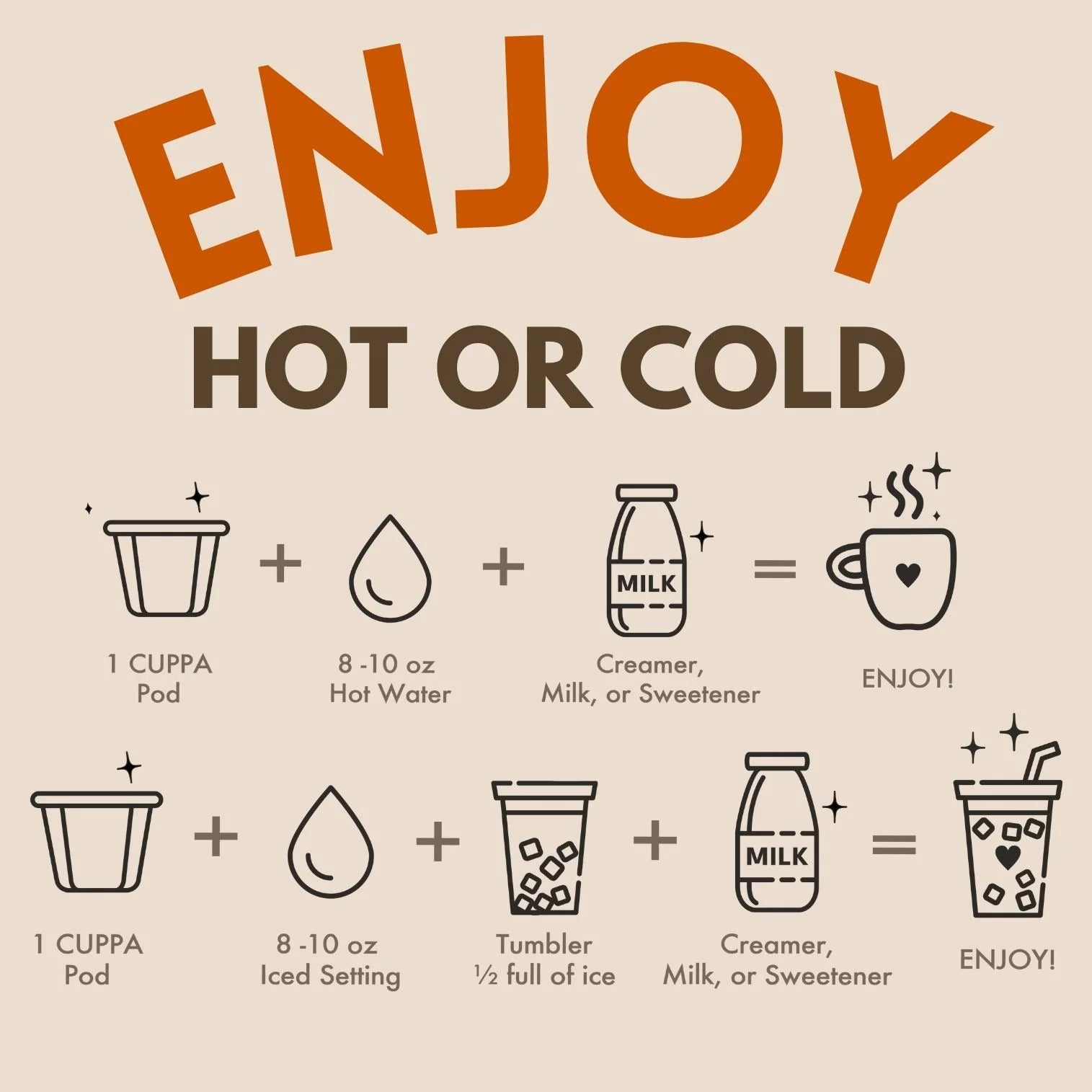 Healthy Coffee